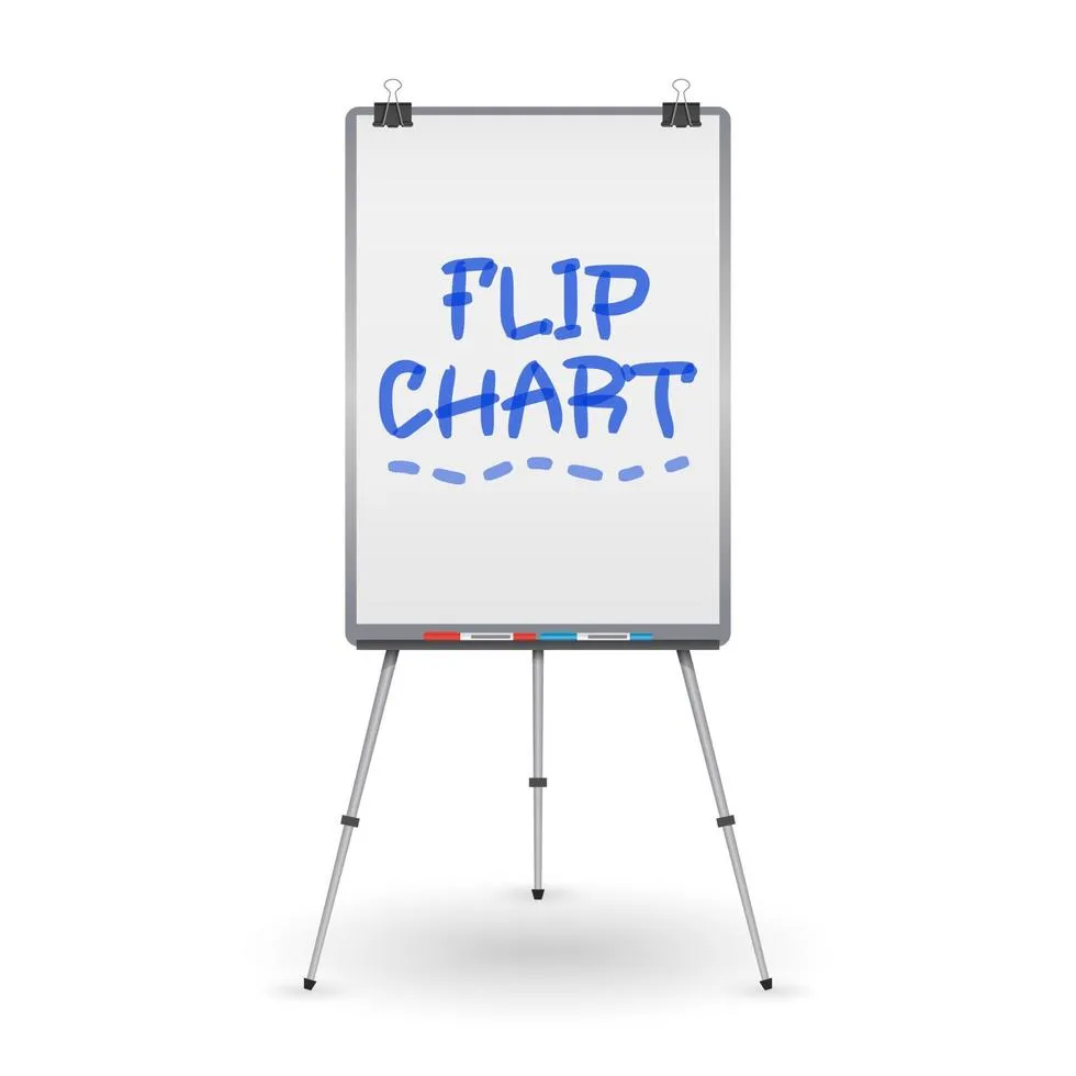 QUADRO FLIP CHART 70X100CM
